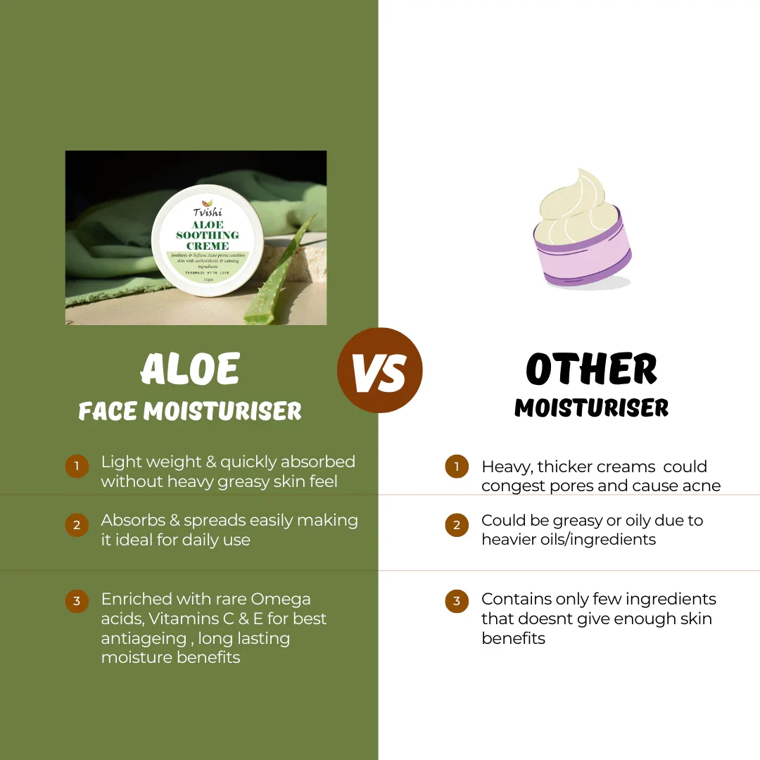 Aloe Soothing Moisturizer - Image 5
