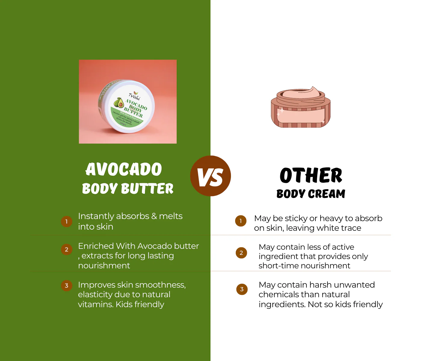 Avocado Body Butter Dry skin - Image 5